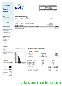PPL utility business bill,  SCR